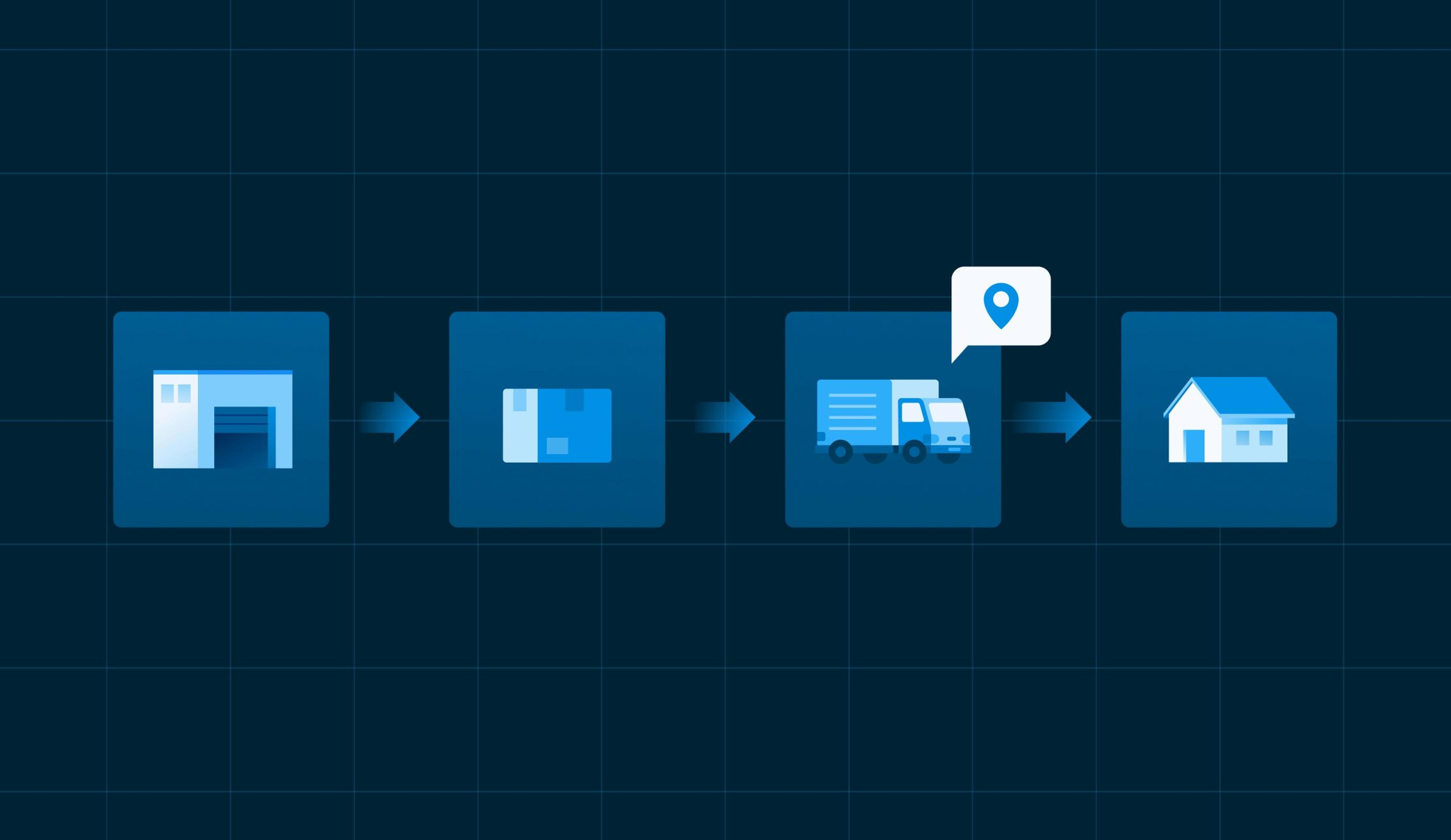 logistics strategy with circuit for teams