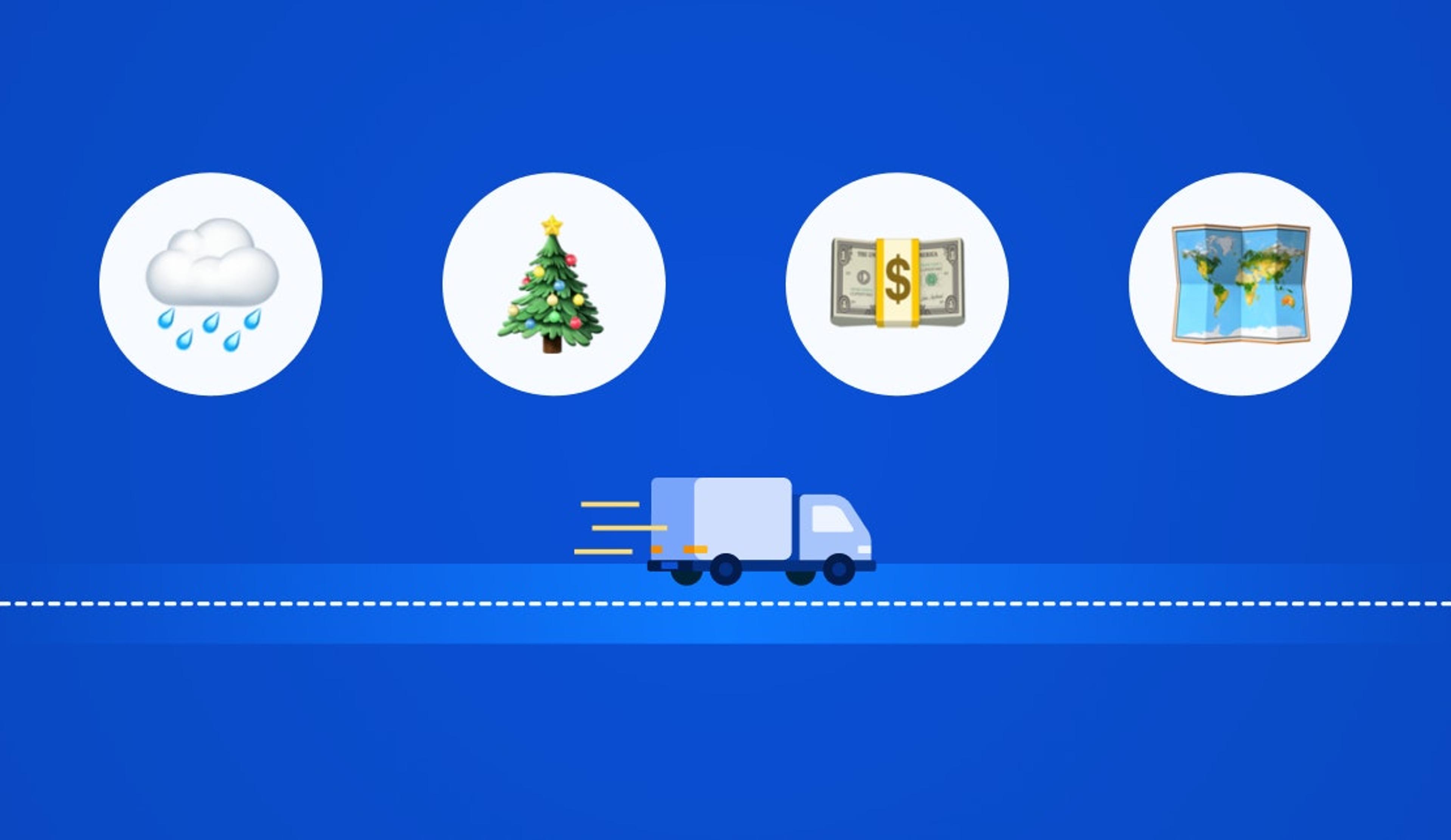 shipping times by service