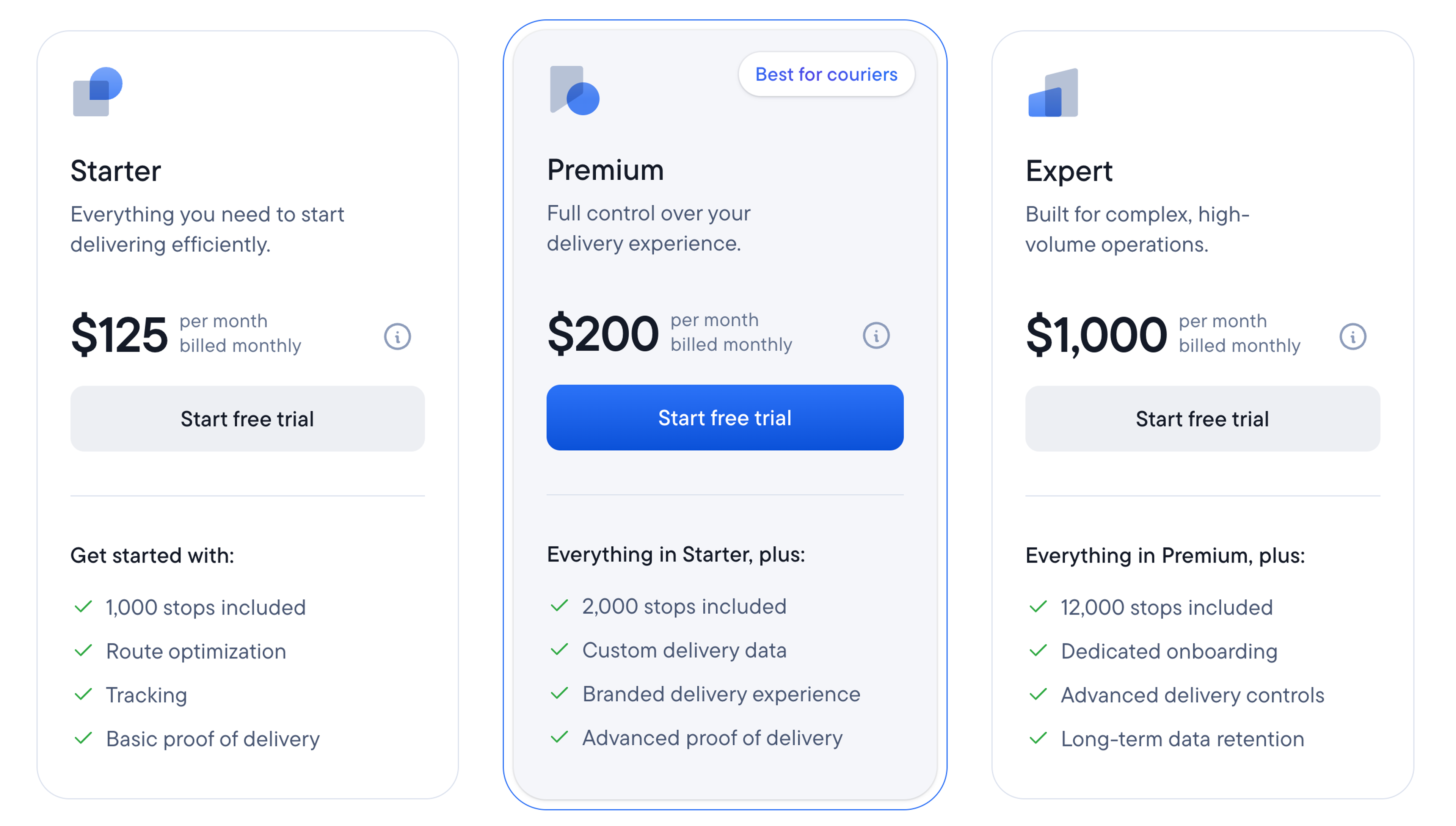 Spoke Dispatch pricing