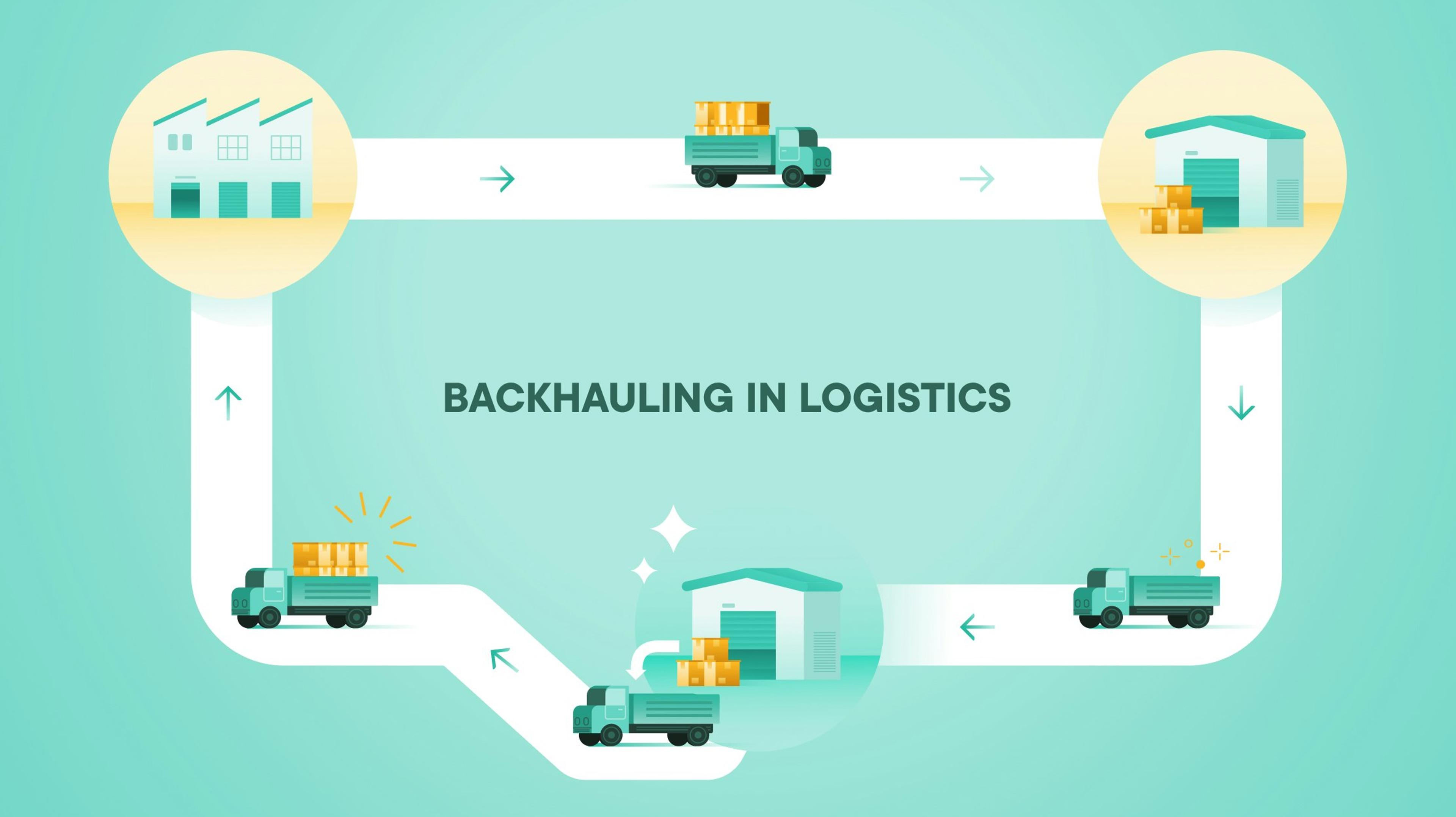 backhauling-in-logistics