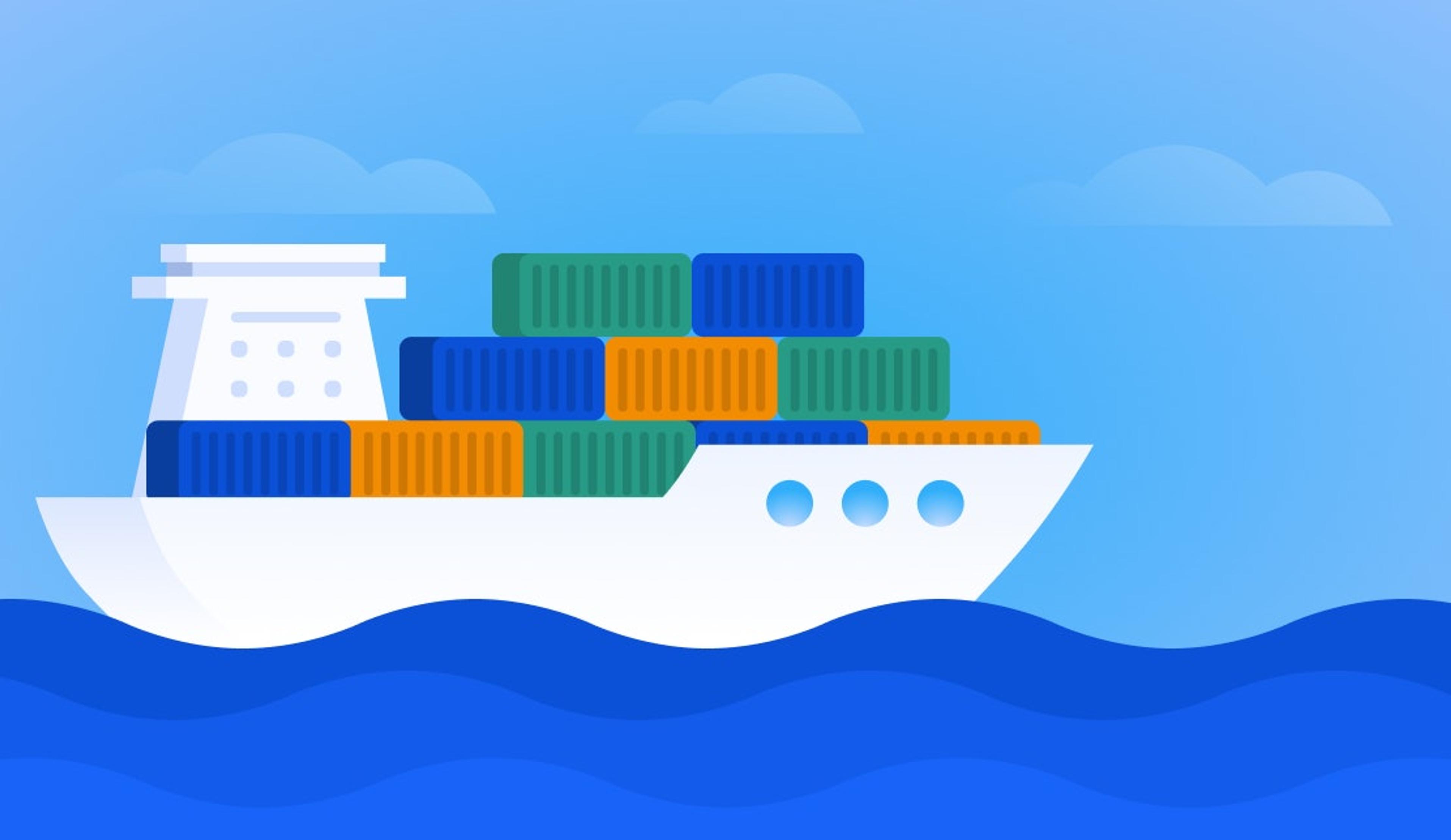 abbreviations for logistics processes