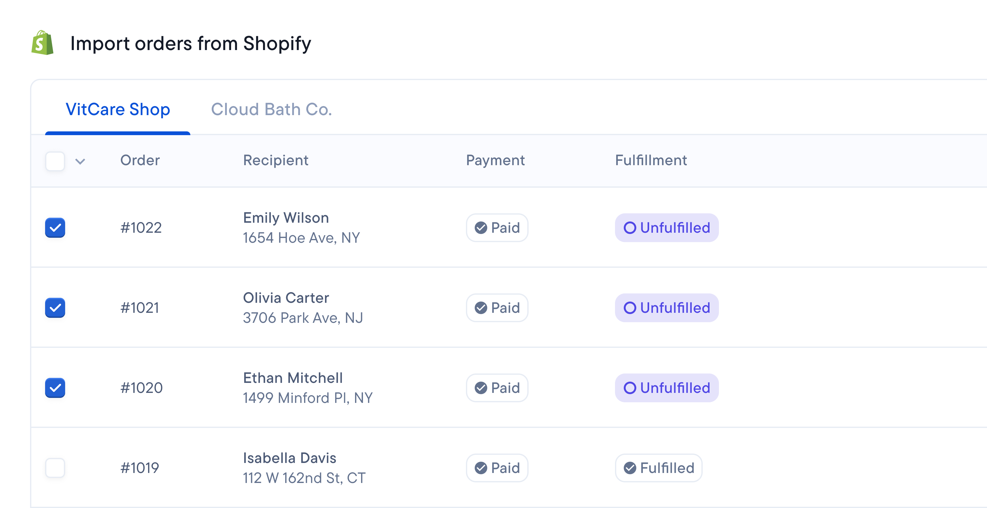 Shopify integration screen showing a table of orders for with recipient, payment, and fulfilment status.