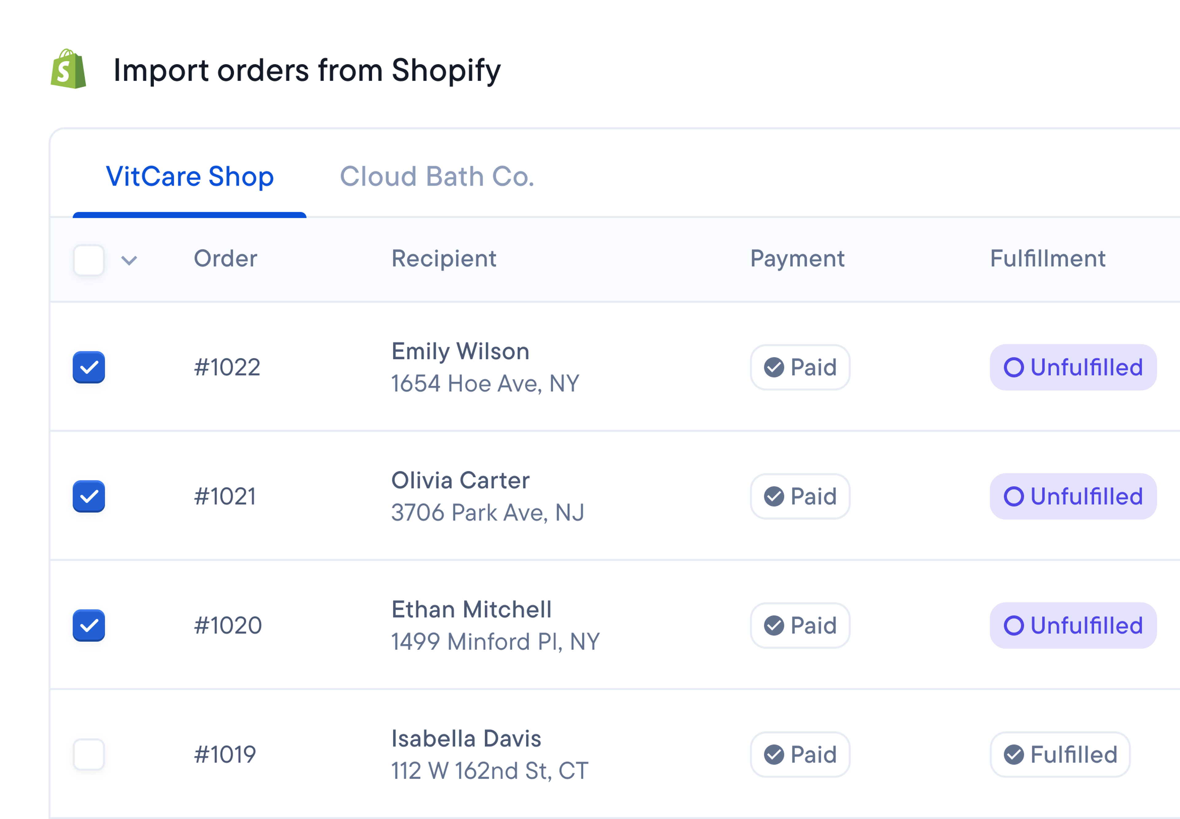 Shopify integration screen showing a table of orders for with recipient, payment, and fulfilment status.