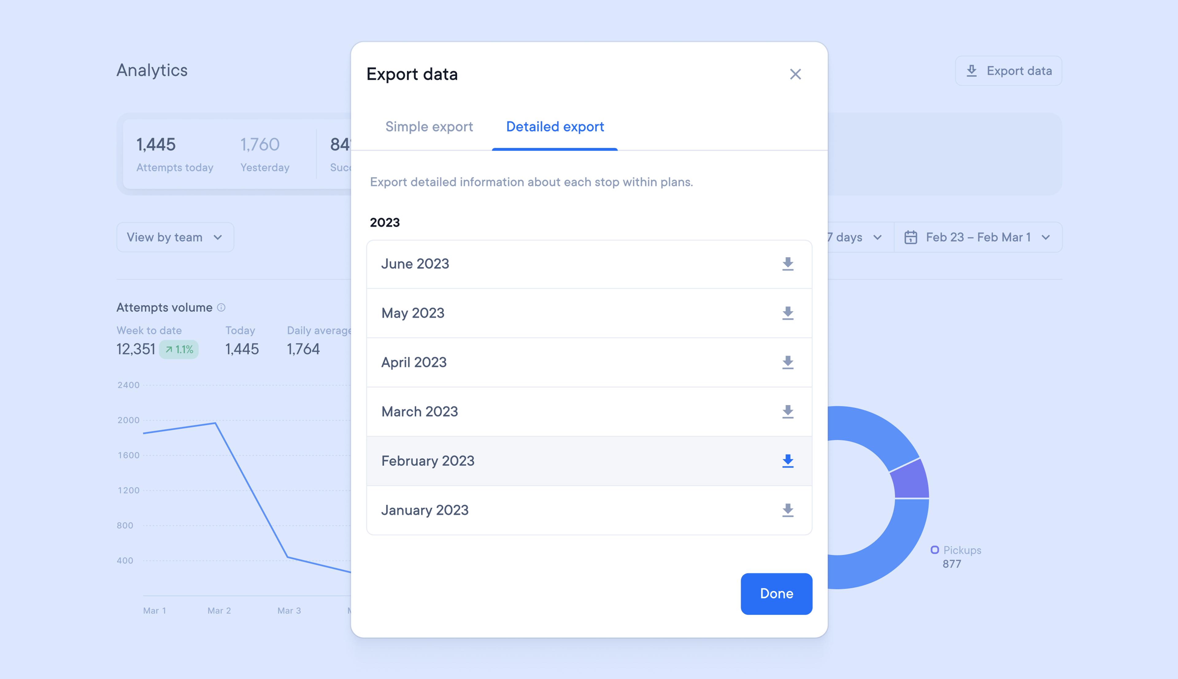 Easily export detailed delivery data for deeper insight