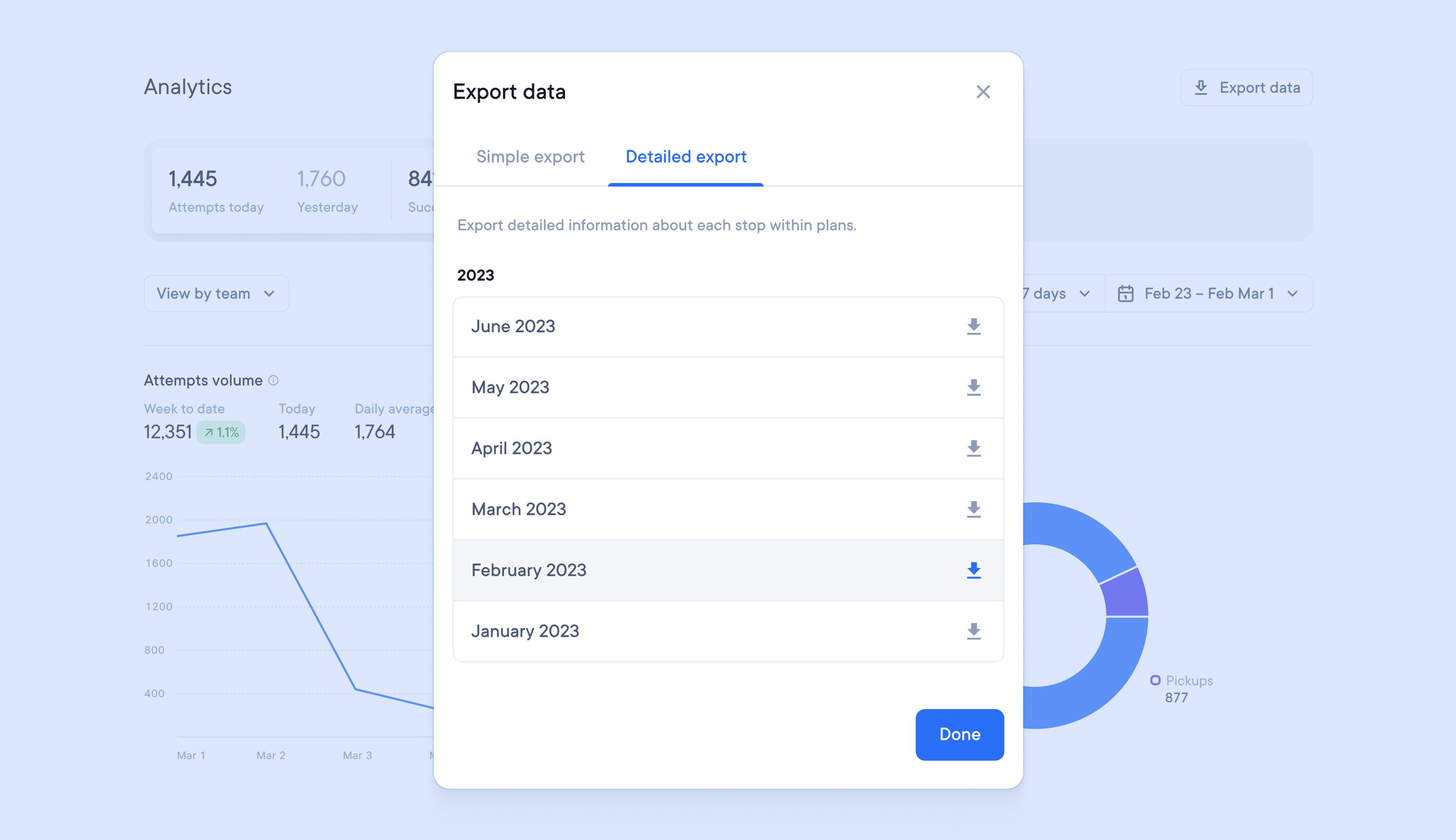Easily export detailed delivery data for deeper insight