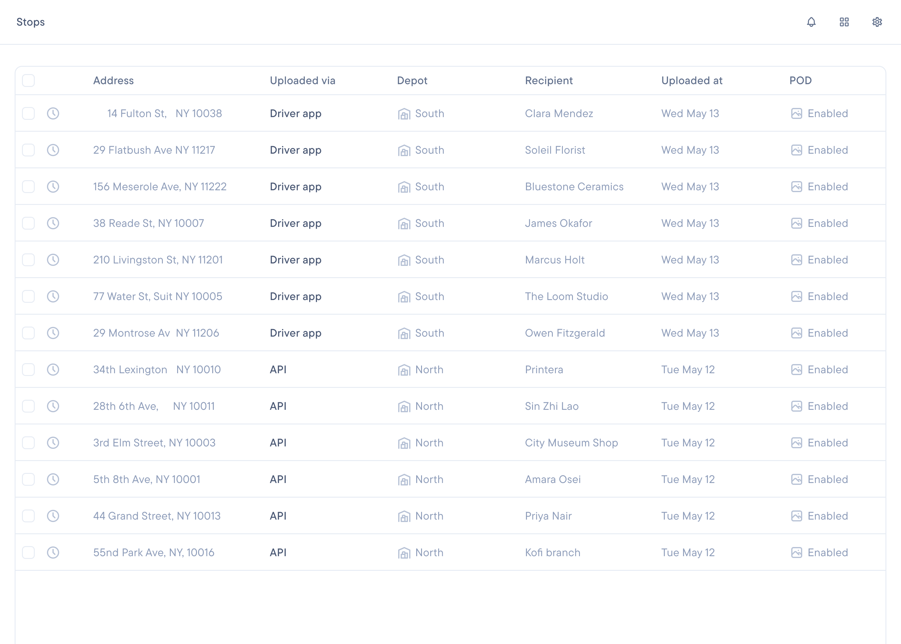 Table of delivery stops listing Address, Uploaded via, Depot, Recipient, Uploaded at, and POD.