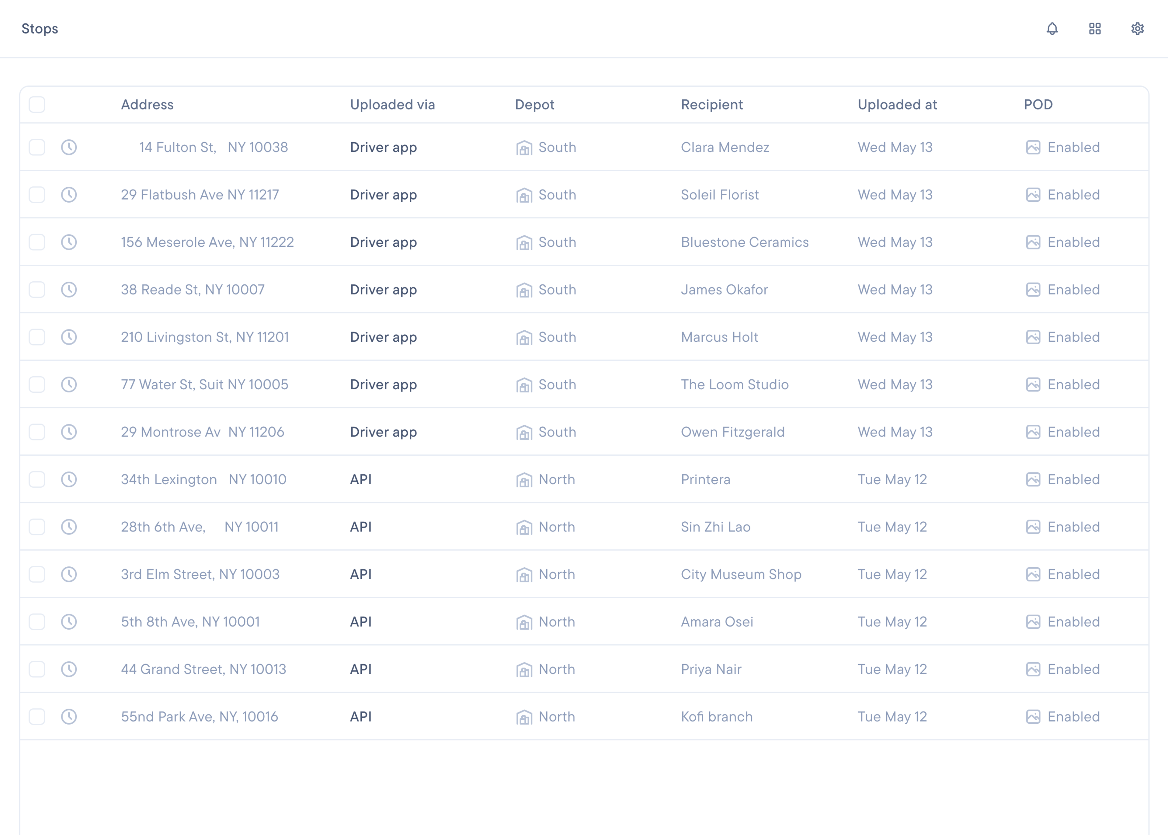 Table of delivery stops listing Address, Uploaded via, Depot, Recipient, Uploaded at, and POD.
