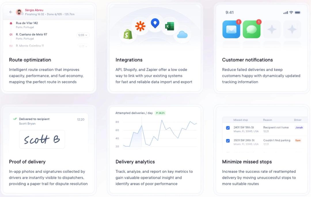 10 Driver Schedule Templates for Last Mile Delivery (Examples & Free ...
