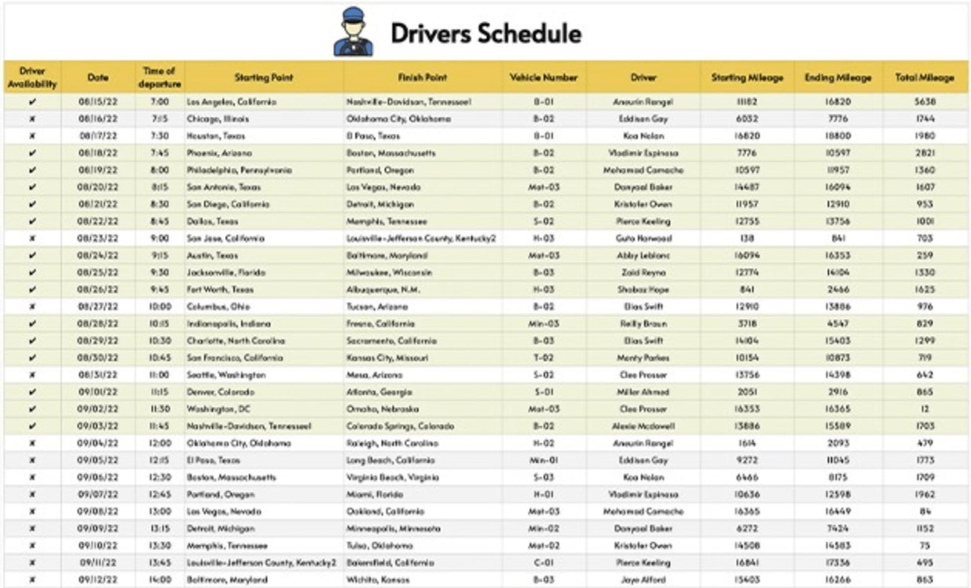 Example Car Rider Schedule 10 Driver Schedule Templates for Last Mile Delivery (Examples & Free ...