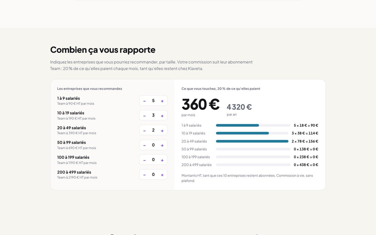 Ce que ça vous rapporte