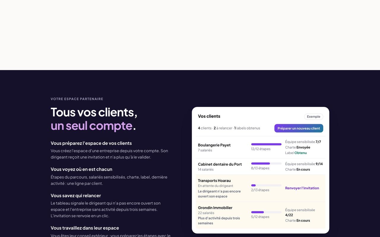 Votre espace, présenté