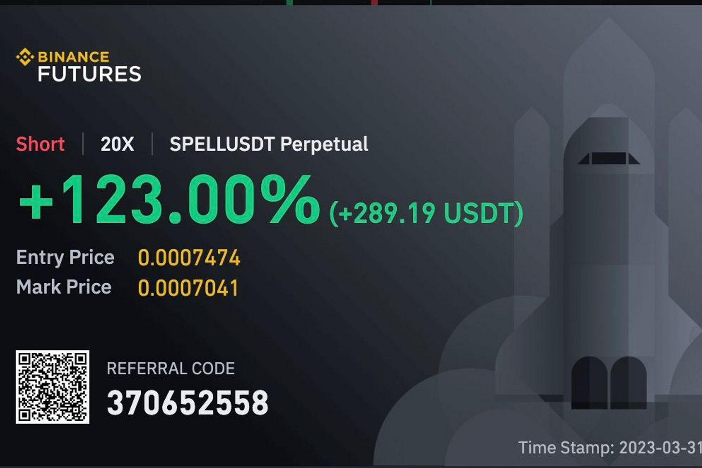Uncover Hidden Trading Opportunities with CoinScreener's Unusual Activity Alerts