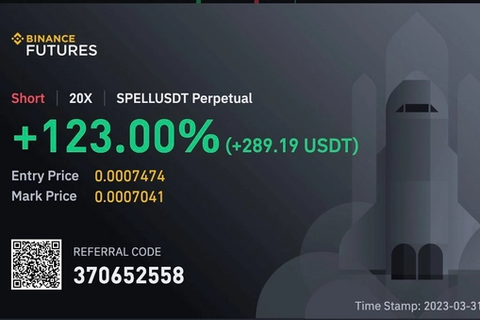 Uncover Hidden Trading Opportunities with CoinScreener's Unusual Activity Alerts