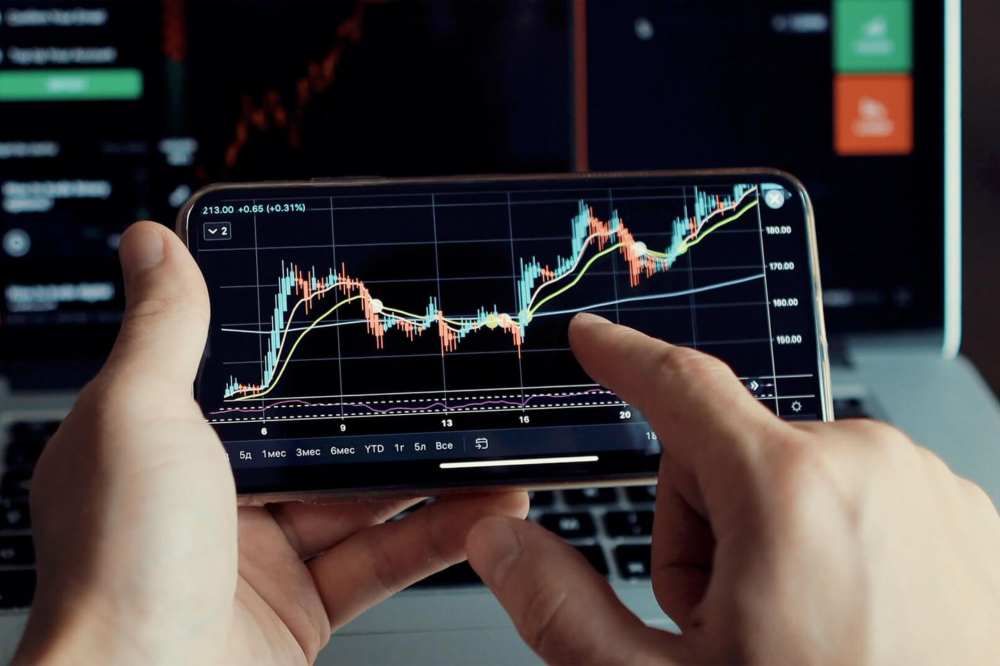 What do Top Traders tell you?