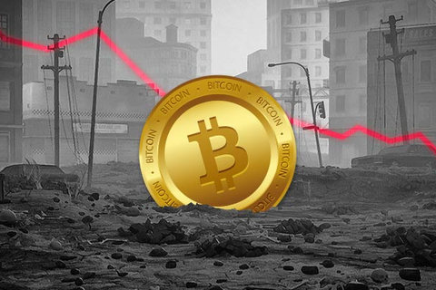 What Is Crypto Liquidation & How Can I Protect Myself From It?