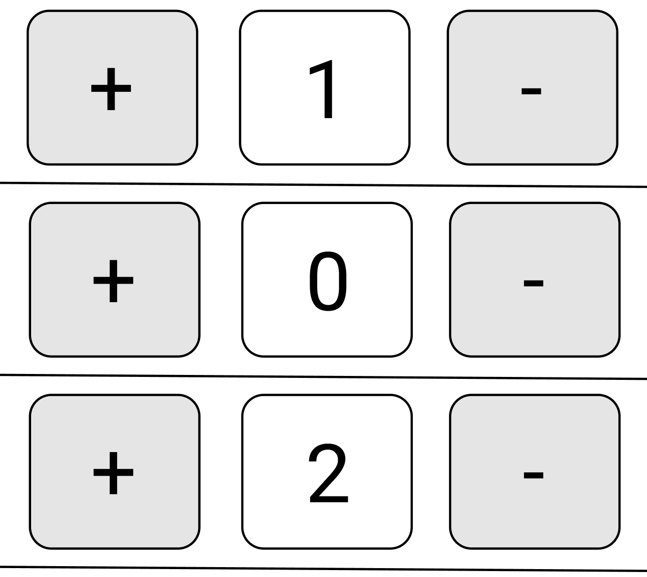 increment multipe rows.png