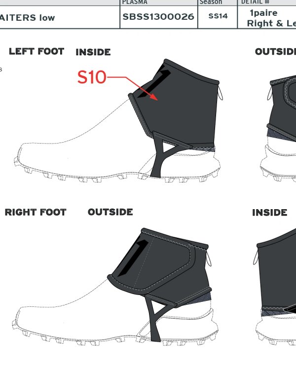 SS17 SPEEDCROSS3 DEVELOPMENT