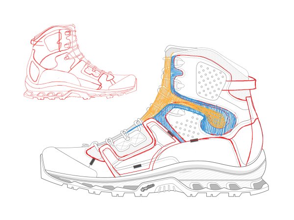 AW19 Boot2 Development
