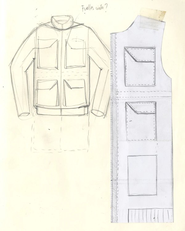 SS16 Sketchbook