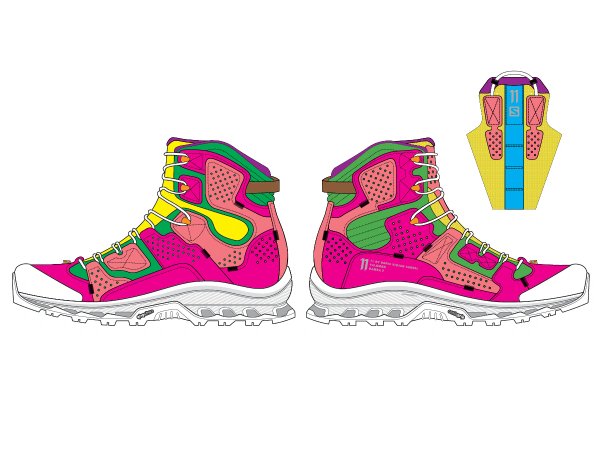 AW19 Boot2 Development