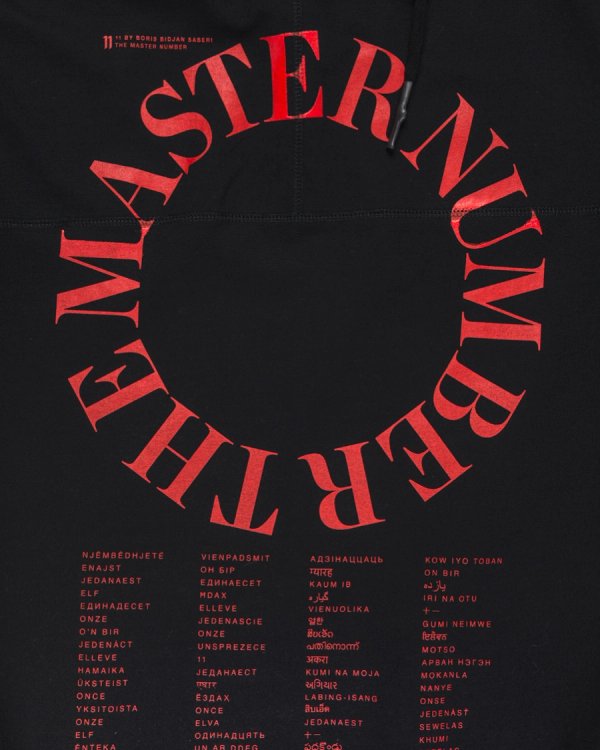 AW18 GRAPHIC APPLICATIONS DEVELOPMENT