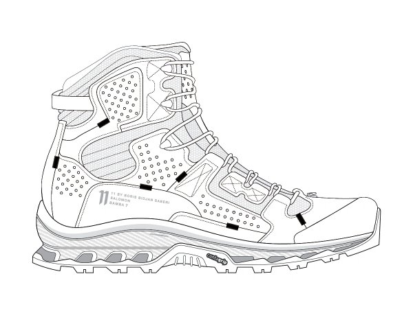 AW19 Boot2 Development