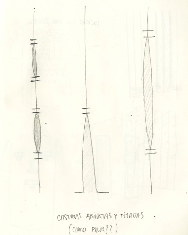 SS16 Sketchbook