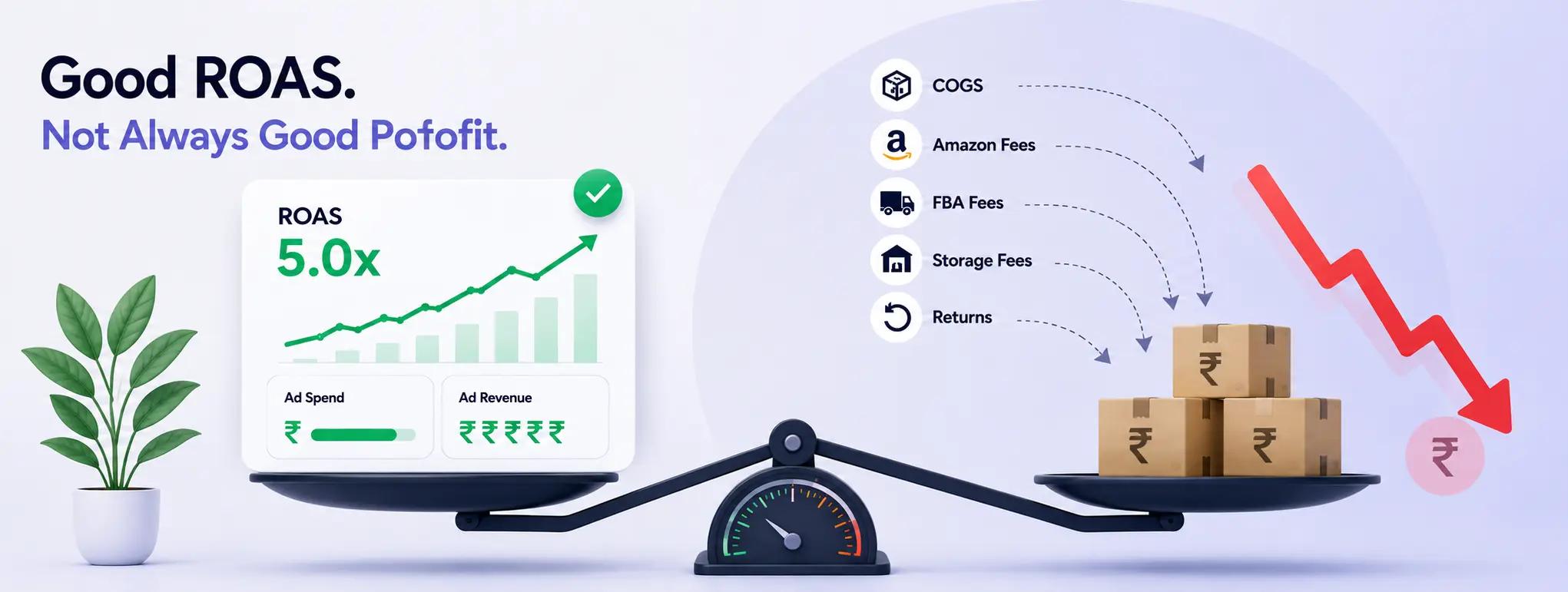 Modern workspace with a laptop displaying an Amazon advertising analytics dashboard, illustrating campaign performance, ACoS, ROAS, and PPC optimization.