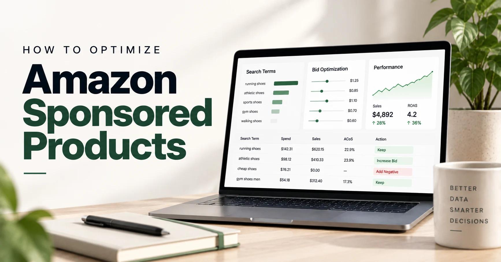 Amazon PPC strategy for identifying and reducing wasted ad spend