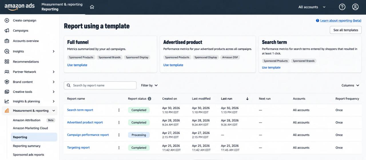 Amazon Ads Unified Reporting dashboard showing report templates and existing reports.
