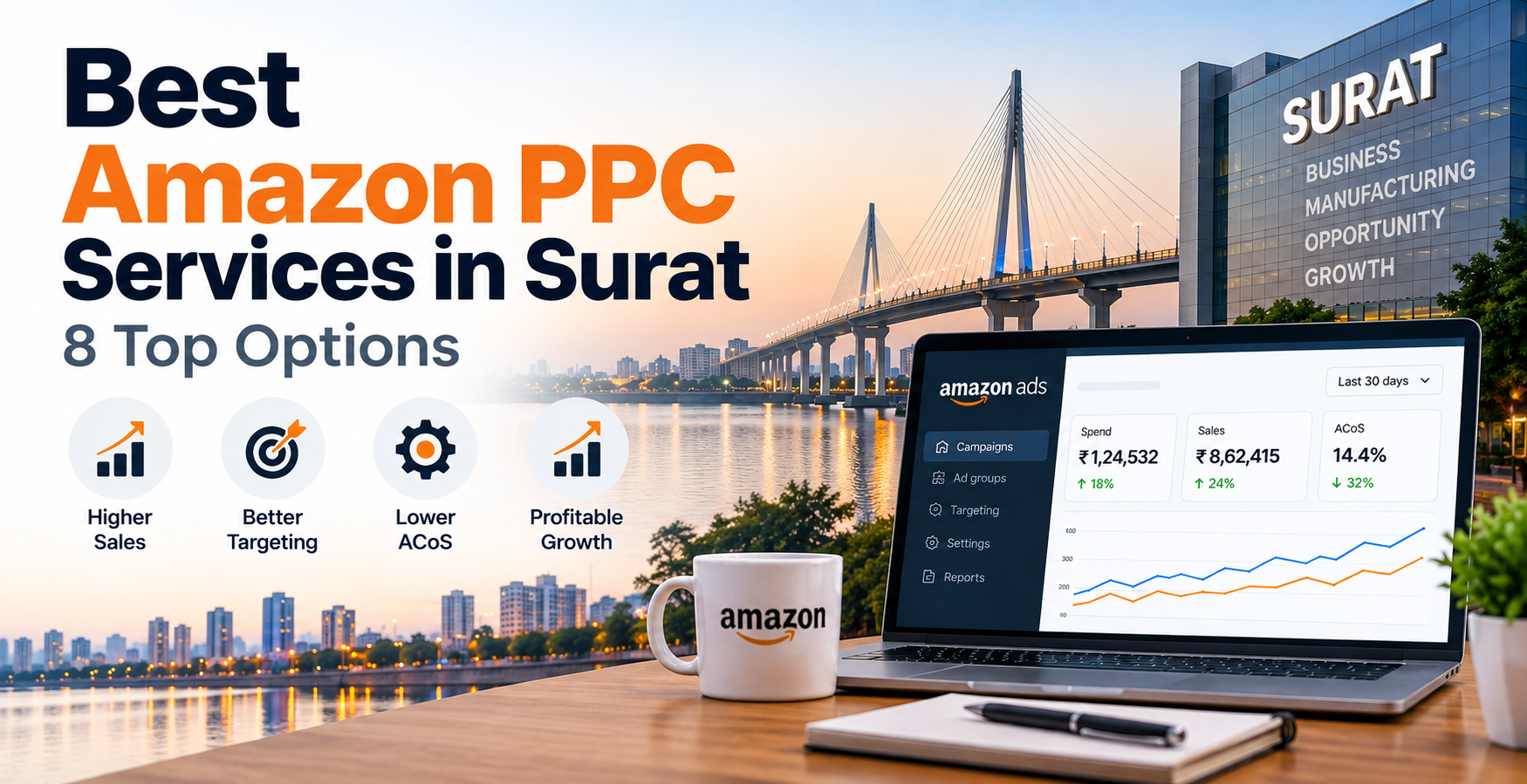 Best Amazon PPC services in Surat for Amazon sellers and brands