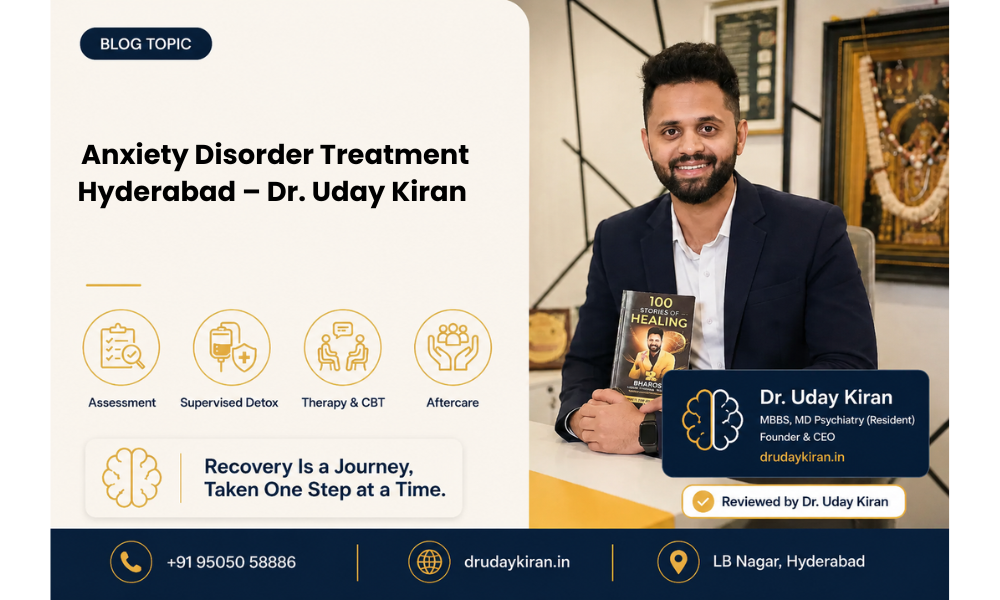 Anxiety Disorder Treatment Hyderabad