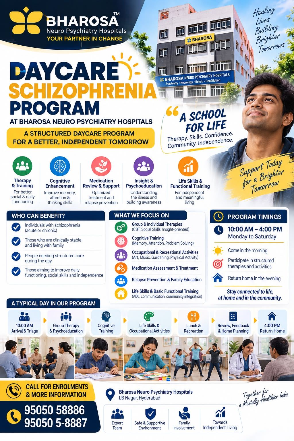 Daycare Schizophrenia Program at Bharosa Neuro Psychiatry Hospitals, LB Nagar — a structured day program, 10 AM to 4 PM — poster