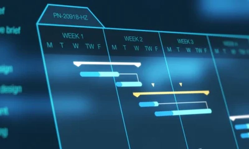 Understanding Lead Time in Product Development
