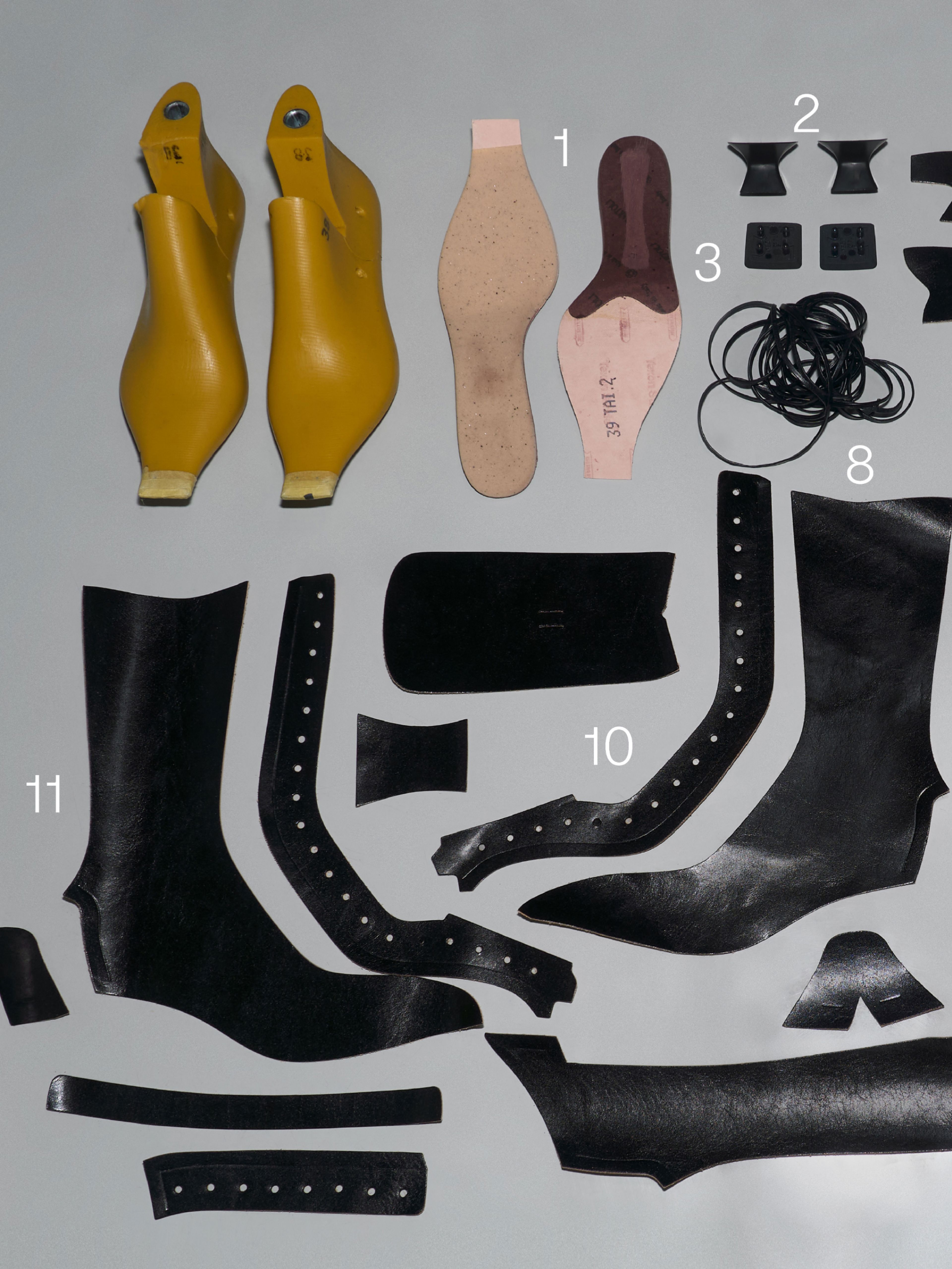 Roots, Relationships, Craft and Control