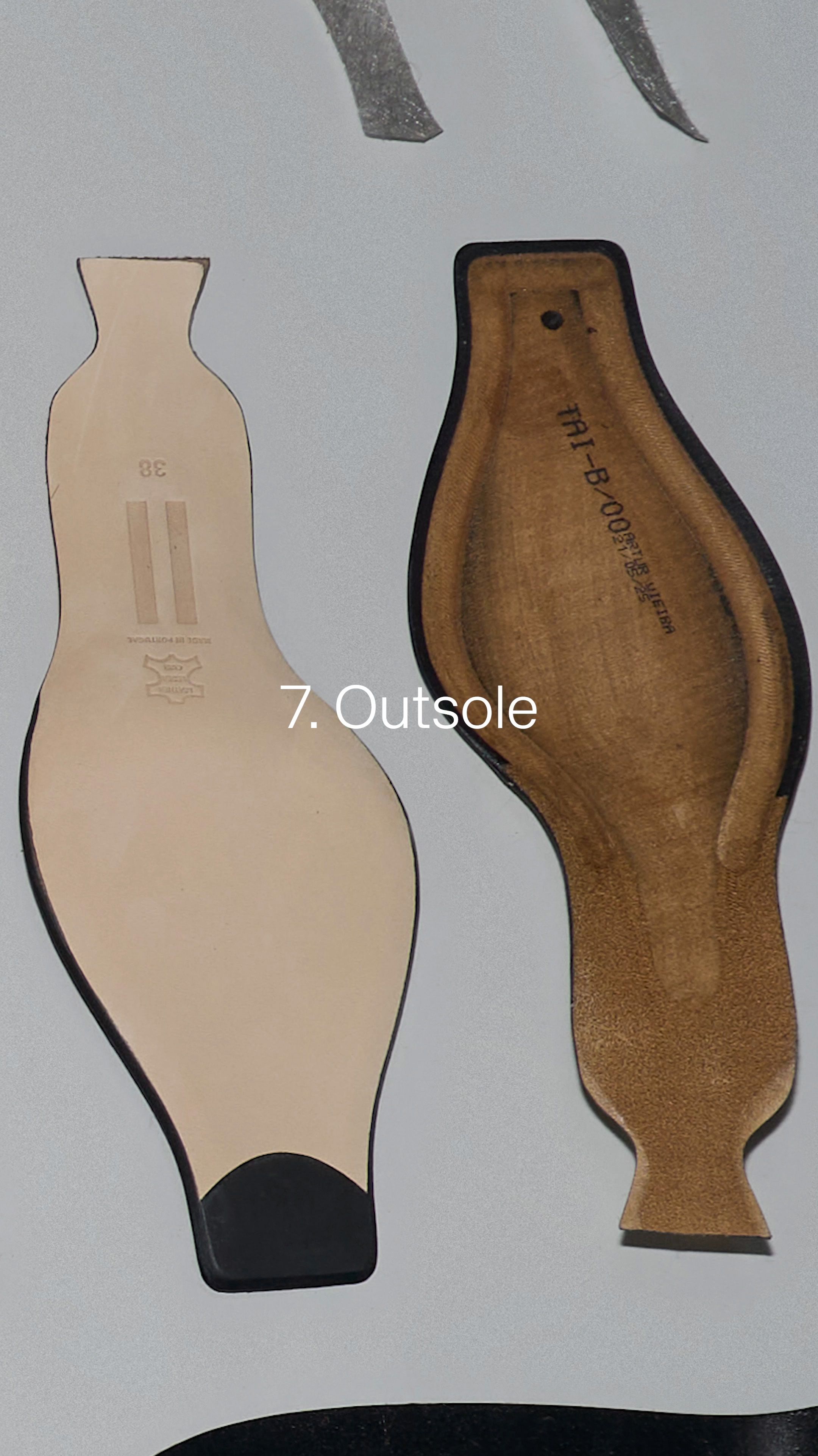 Miista Traceability - diagram