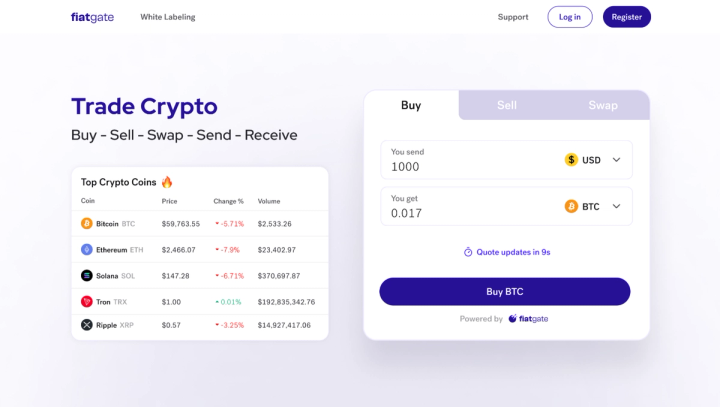 FiatGate white-label crypto exchange built by Prostrive, showing its trade crypto screen