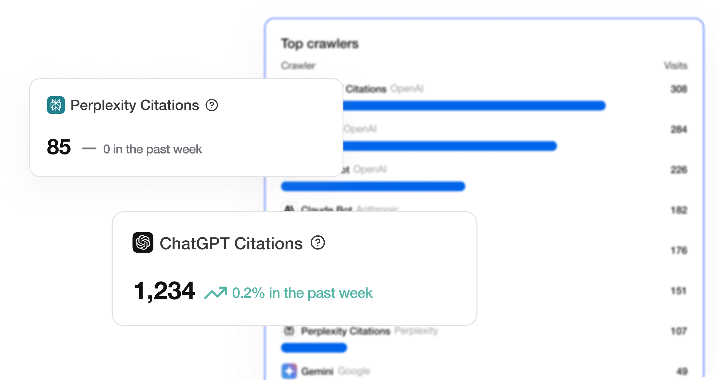 Prompt Tracker detail 2