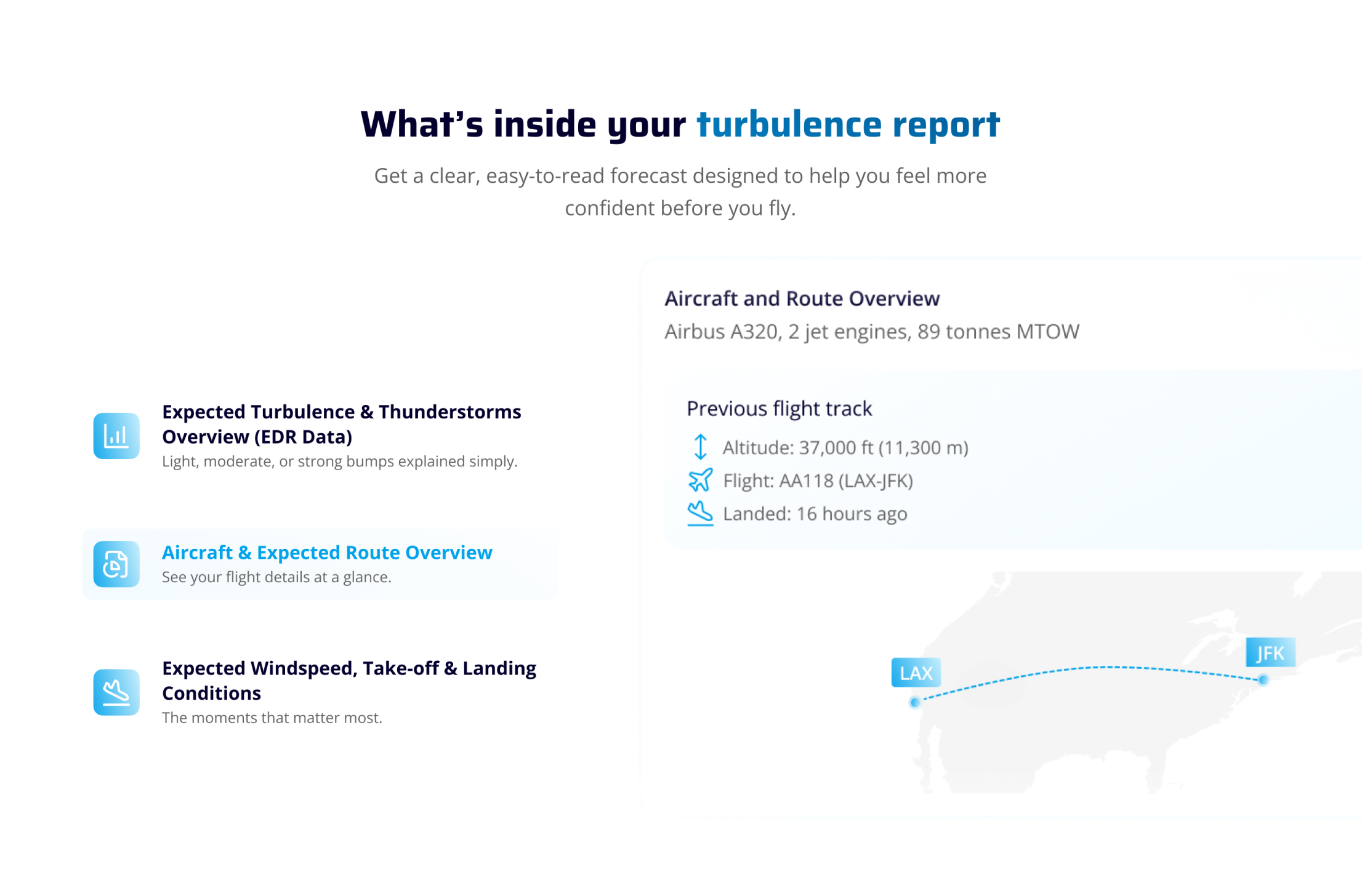 Turbulence Radar - turbulenceradar.com