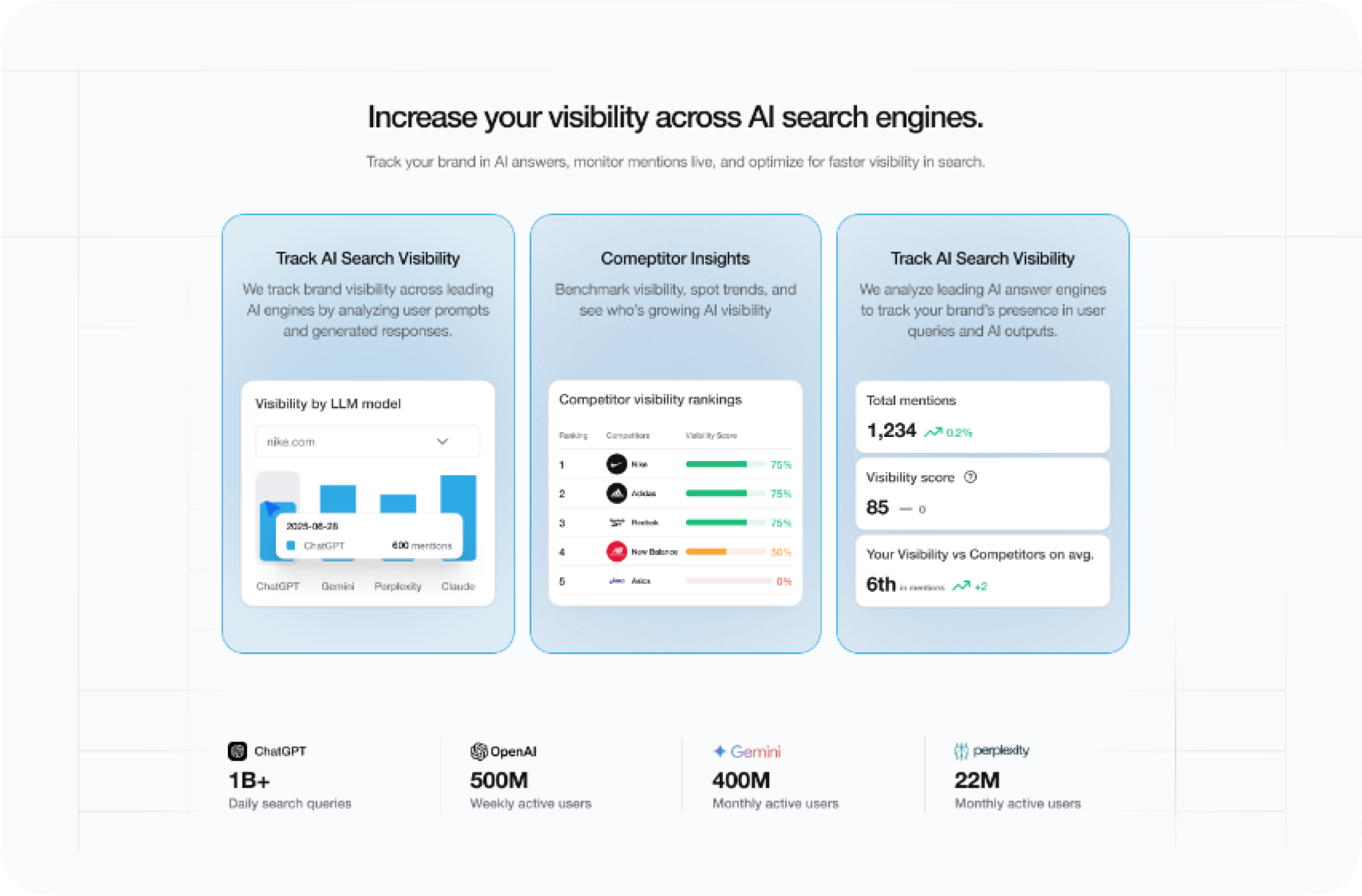 Prompt Tracker - prompttracker.io