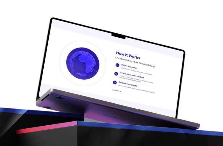 FiatGate white-label crypto exchange, custom FinTech software built by Prostrive