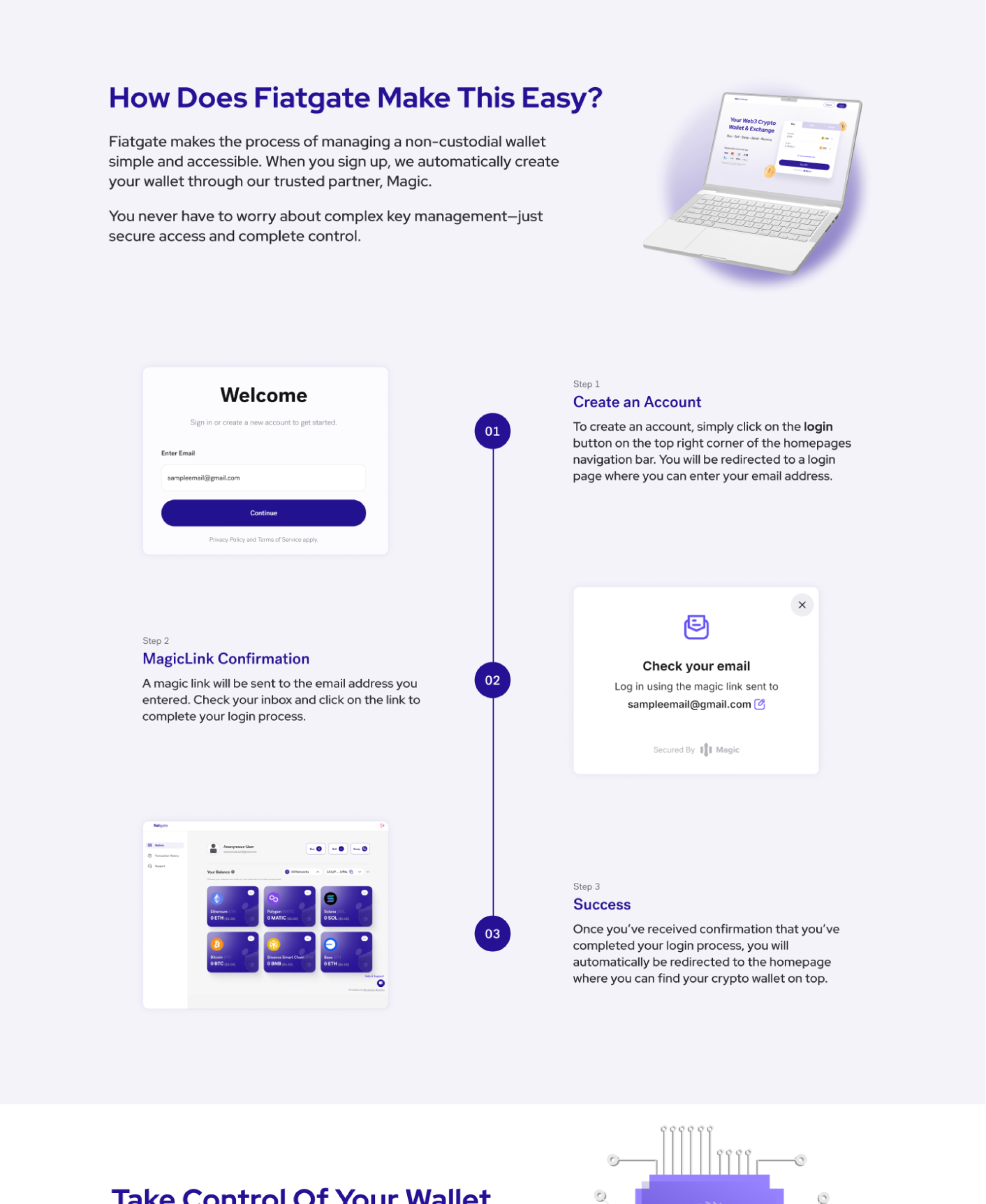 Fiatgate gallery image