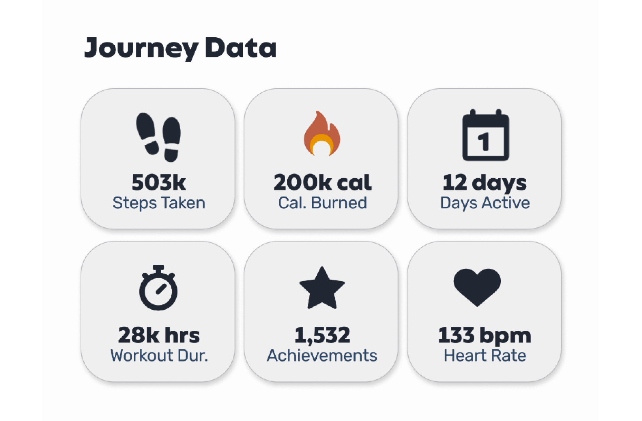 Slimmer - Project Highlights