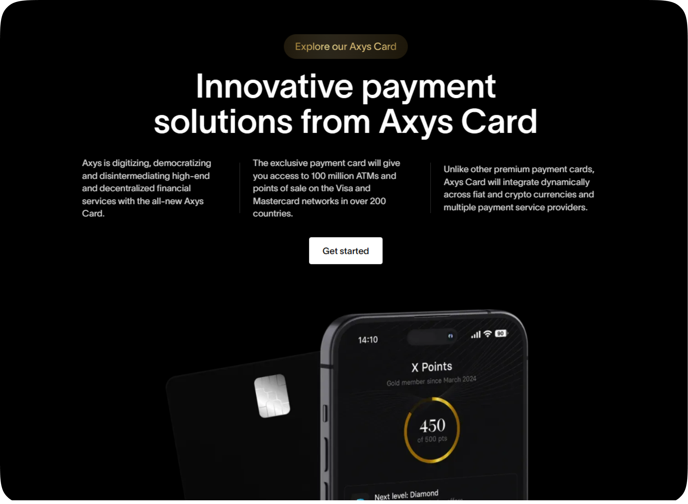 Axys Holding gallery image