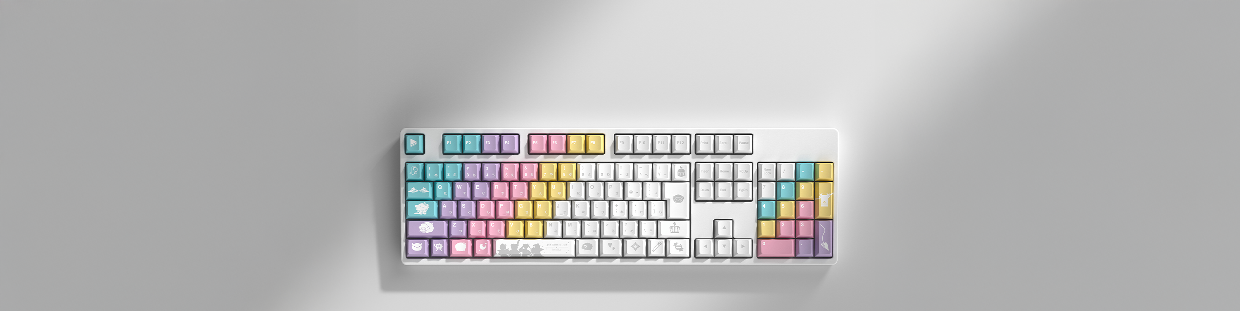hololive 4th Generation Keycap Set