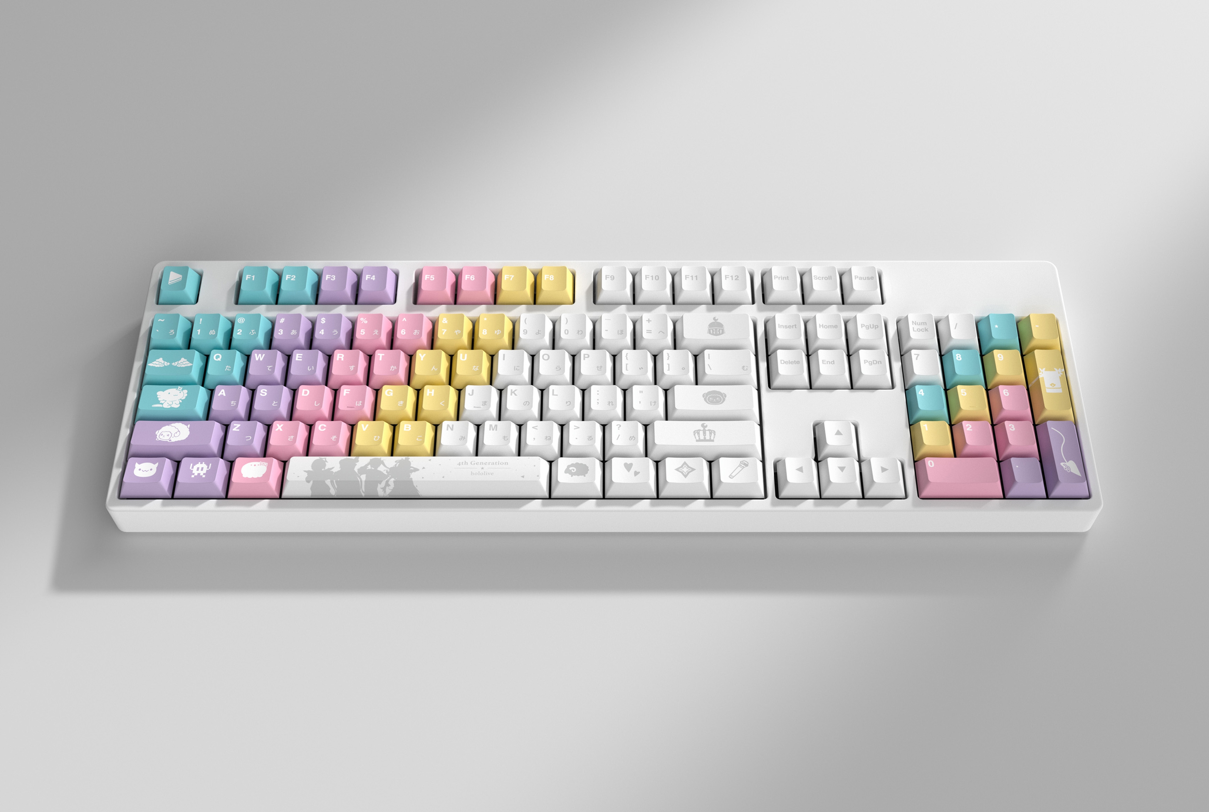 hololive 4th Generation Keycap Set