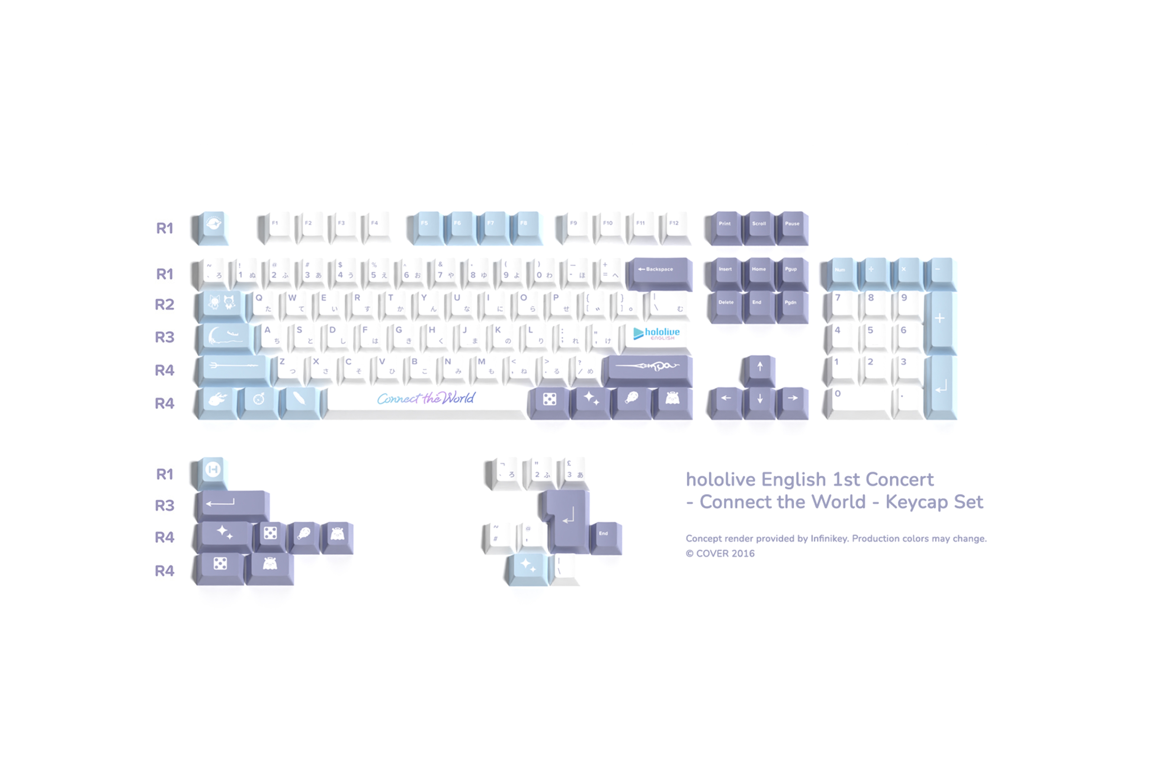 hololive English 1st Concert - Connect the World - Keycap Set and Desk Pad bundle