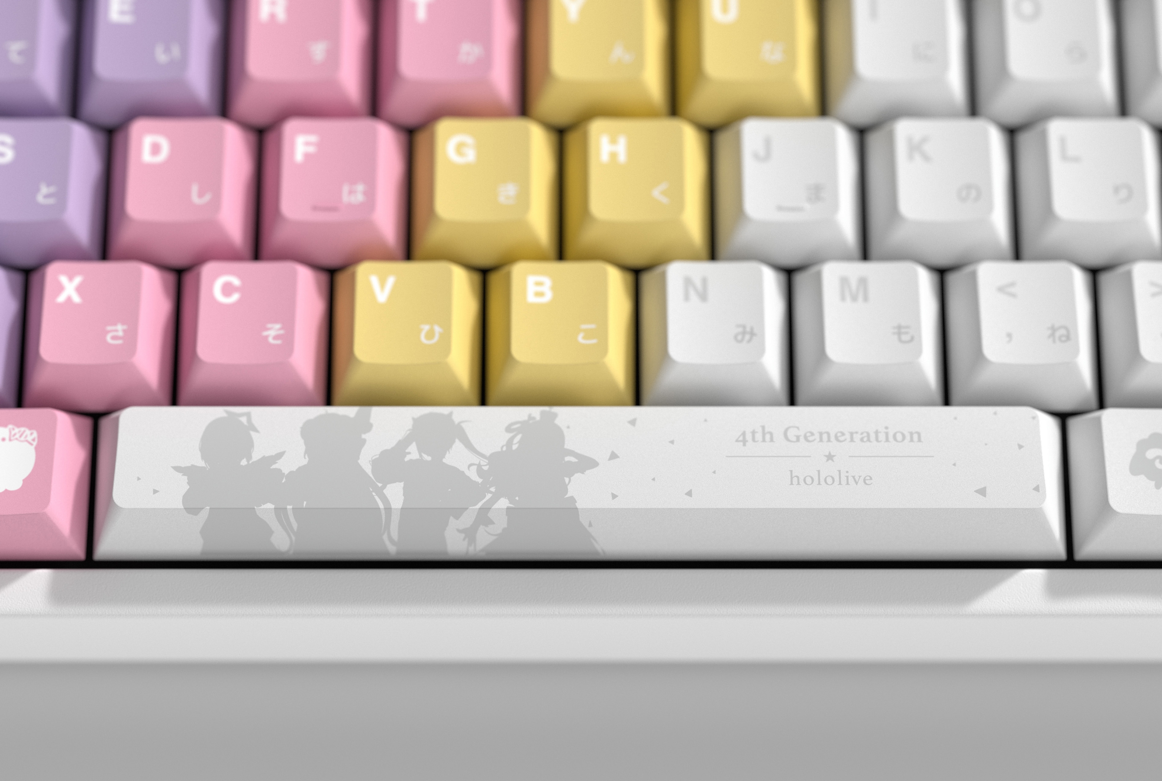 hololive 4th Generation Keycap Set