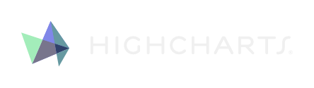 logo-Highcharts