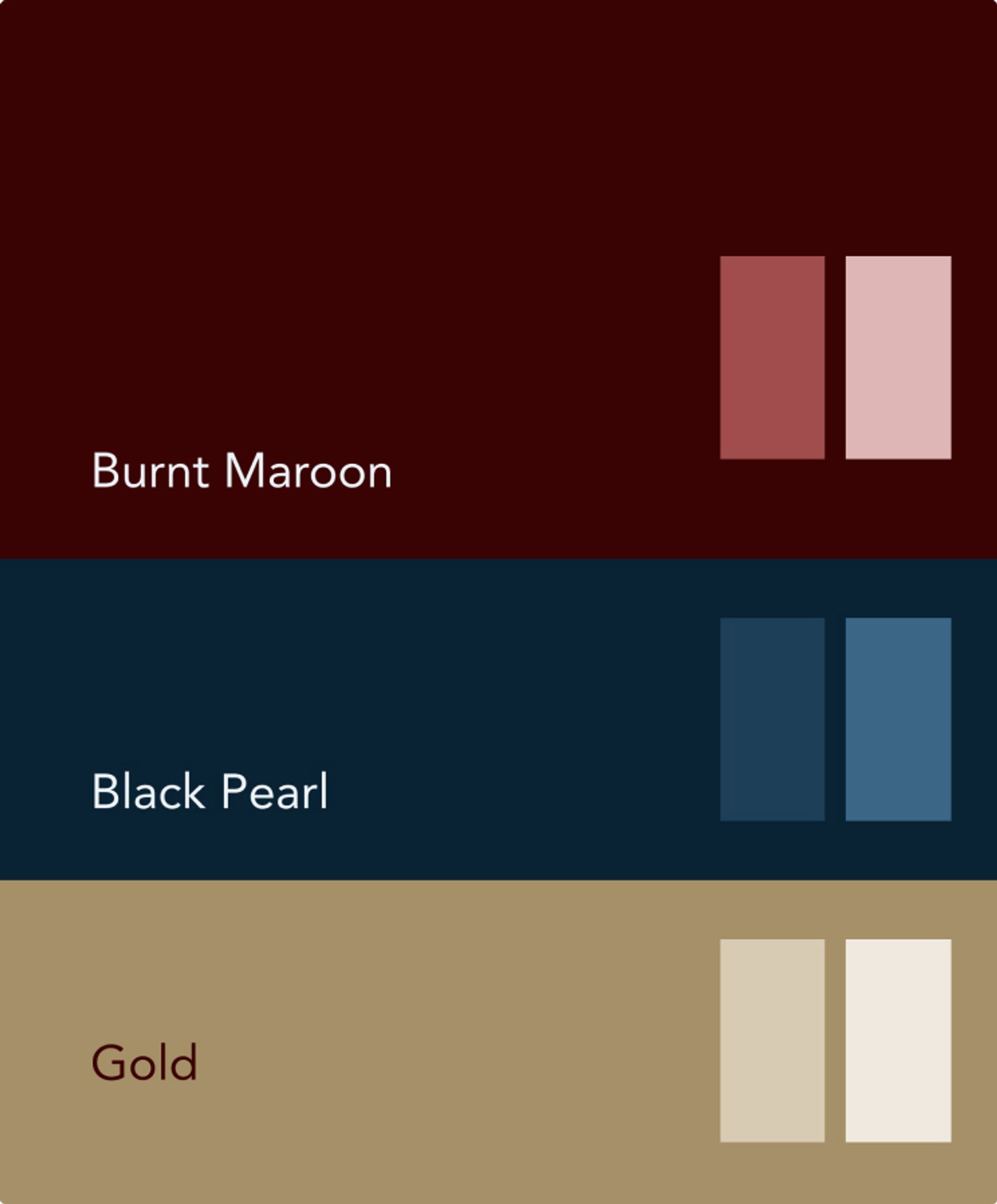 Akasa layout